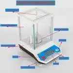 ترازوی 0/001 محفظه بلند AND ظرفیت 300 گرم - تصویر 6